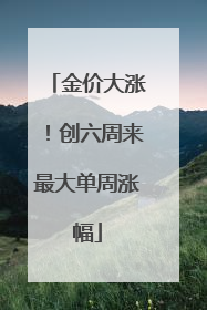 金价大涨！创六周来最大单周涨幅